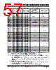 PIC18F2680ISPSQTP Datasheet HTML 57Page - Microchip Technology 
