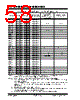 PIC18F2680ISPSQTP Datasheet HTML 58Page - Microchip Technology 