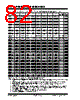 PIC18F2680ISPSQTP Datasheet HTML 82Page - Microchip Technology 