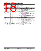 PIC18F2680ISPSQTP Datasheet HTML 18Page - Microchip Technology 