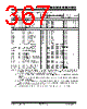 PIC18F4680ISPSQTP Datasheet HTML 367Page - Microchip Technology 