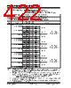 PIC18F4680ISPSQTP Datasheet HTML 422Page - Microchip Technology 