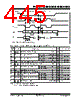 PIC18F4680ISPSQTP Datasheet HTML 445Page - Microchip Technology 