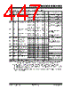 PIC18F4680ISPSQTP Datasheet HTML 447Page - Microchip Technology 