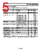 ADR03WARZ-R7 Datasheet HTML 5Page - Analog Devices 