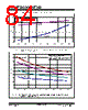 PIC12F508 Datasheet HTML 84Page - Microchip Technology 