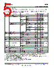 LP3990MF-3.3 Datasheet HTML 5Page - Texas Instruments 