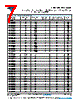 CDR02BP102BFURAJ Datasheet HTML 7Page - Vishay Siliconix 