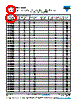 CDR31BX102BFURAJ Datasheet HTML 8Page - Vishay Siliconix 
