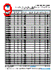 CDR31BX102BFURAJ Datasheet HTML 9Page - Vishay Siliconix 