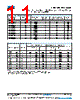 CDR31BX102BFURAJ Datasheet HTML 11Page - Vishay Siliconix 