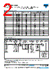 CDR31BX102BFURAJ Datasheet HTML 2Page - Vishay Siliconix 