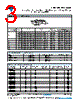 CDR31BX102BFURAJ Datasheet HTML 3Page - Vishay Siliconix 
