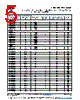 CDR31BX102BFURAJ Datasheet HTML 5Page - Vishay Siliconix 