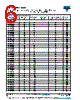 CDR31BX102BFURAJ Datasheet HTML 6Page - Vishay Siliconix 