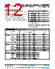 MMU01020C3003JB700 Datasheet HTML 12Page - Vishay Siliconix 