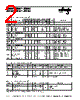 SD5000 Datasheet HTML 2Page - Calogic, LLC 