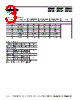 SD5000 Datasheet HTML 3Page - Calogic, LLC 