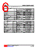 79D06AL-TN3-R Datasheet HTML 6Page - Unisonic Technologies 
