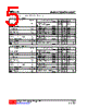 79D06AL-TN3-R Datasheet HTML 5Page - Unisonic Technologies 
