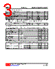 LMV331G-AE5-R Datasheet HTML 3Page - Unisonic Technologies 