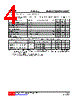 LMV331G-AL5-R Datasheet HTML 4Page - Unisonic Technologies 