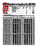 CS51311 Datasheet HTML 3Page - Cherry Semiconductor Corporation 