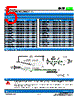 SCF020-R-1812 Datasheet HTML 5Page - Socay Electornics Co., Ltd. 