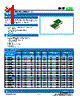 SCF020-R-1812 Datasheet HTML 1Page - Socay Electornics Co., Ltd. 