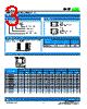 SCF075-1210-R Datasheet HTML 3Page - Socay Electornics Co., Ltd. 
