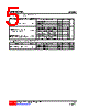 U74LVC74AL-P14-R Datasheet HTML 5Page - Unisonic Technologies 