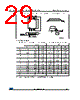 M93C56-R Datasheet HTML 29Page - STMicroelectronics 