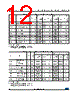 M93C56-R Datasheet HTML 12Page - STMicroelectronics 