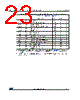 M93C56-R Datasheet HTML 23Page - STMicroelectronics 