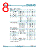 PBSS4041SPN Datasheet HTML 8Page - NXP Semiconductors 