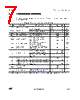 LDK120PU-R Datasheet HTML 7Page - STMicroelectronics 