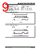 25AA320 Datasheet HTML 9Page - Microchip Technology 