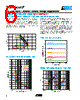 VC080503C100 Datasheet HTML 6Page - AVX Corporation 