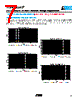 VC080503C100 Datasheet HTML 7Page - AVX Corporation 