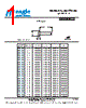 561-RIV021 Datasheet HTML 1Page - List of Unclassifed Manufacturers 