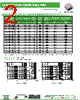 AISC-0603-R10 Datasheet HTML 2Page - Abracon Corporation 