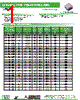AISC-0603-R56 Datasheet HTML 1Page - Abracon Corporation 