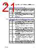 80960JS Datasheet HTML 21Page - Intel Corporation 