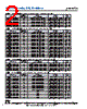 NCSS20-R005TRF Datasheet HTML 2Page - NIC-Components Corp. 