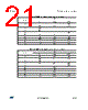 LDK120M-R Datasheet HTML 21Page - STMicroelectronics 