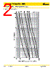 KTS-R-5 Datasheet HTML 2Page - Cooper Bussmann, Inc. 