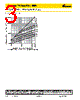 KTS-R-75 Datasheet HTML 3Page - Cooper Bussmann, Inc. 