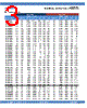2MA74-R33NF Datasheet HTML 3Page - Accetek Electronics (Shenzhen) Co., Ltd. 