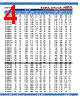 2MA74-R33NF Datasheet HTML 4Page - Accetek Electronics (Shenzhen) Co., Ltd. 
