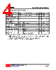 LP2951-S08-R Datasheet HTML 4Page - E-Tech Electronics LTD 